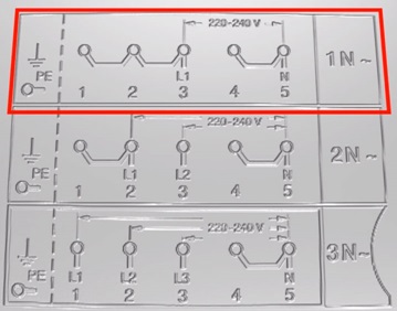 Paano ikonekta ang isang induction hob sa iyong sarili