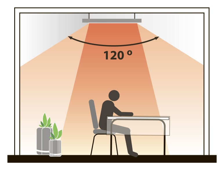 Pag-install ng mga infrared heaters at koneksyon ng termostat