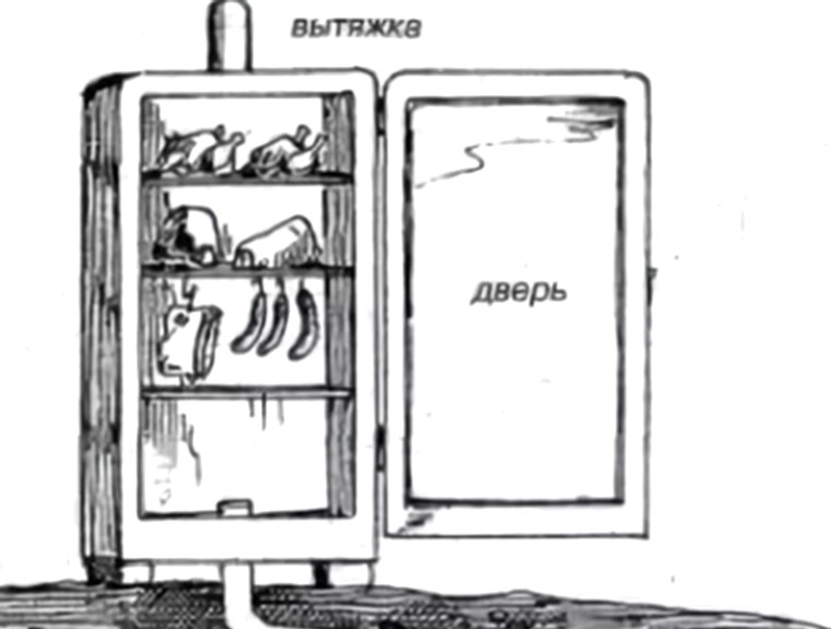 Paano gumawa ng isang mainit at malamig na pinausukang smokehouse mula sa isang lumang refrigerator gamit ang iyong sariling mga kamay: mga tagubilin at tampok ng aparato