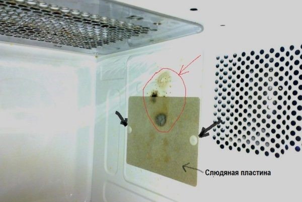 Ang microwave plate ay sumunog - sanhi at algorithm ng mga aksyon