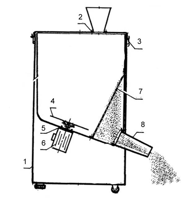 DIY juicer: mga kinakailangang bahagi at tagubilin sa pagpupulong