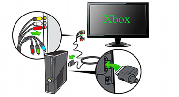 Pagkonekta sa iyong XBOX sa iyong computer at laptop